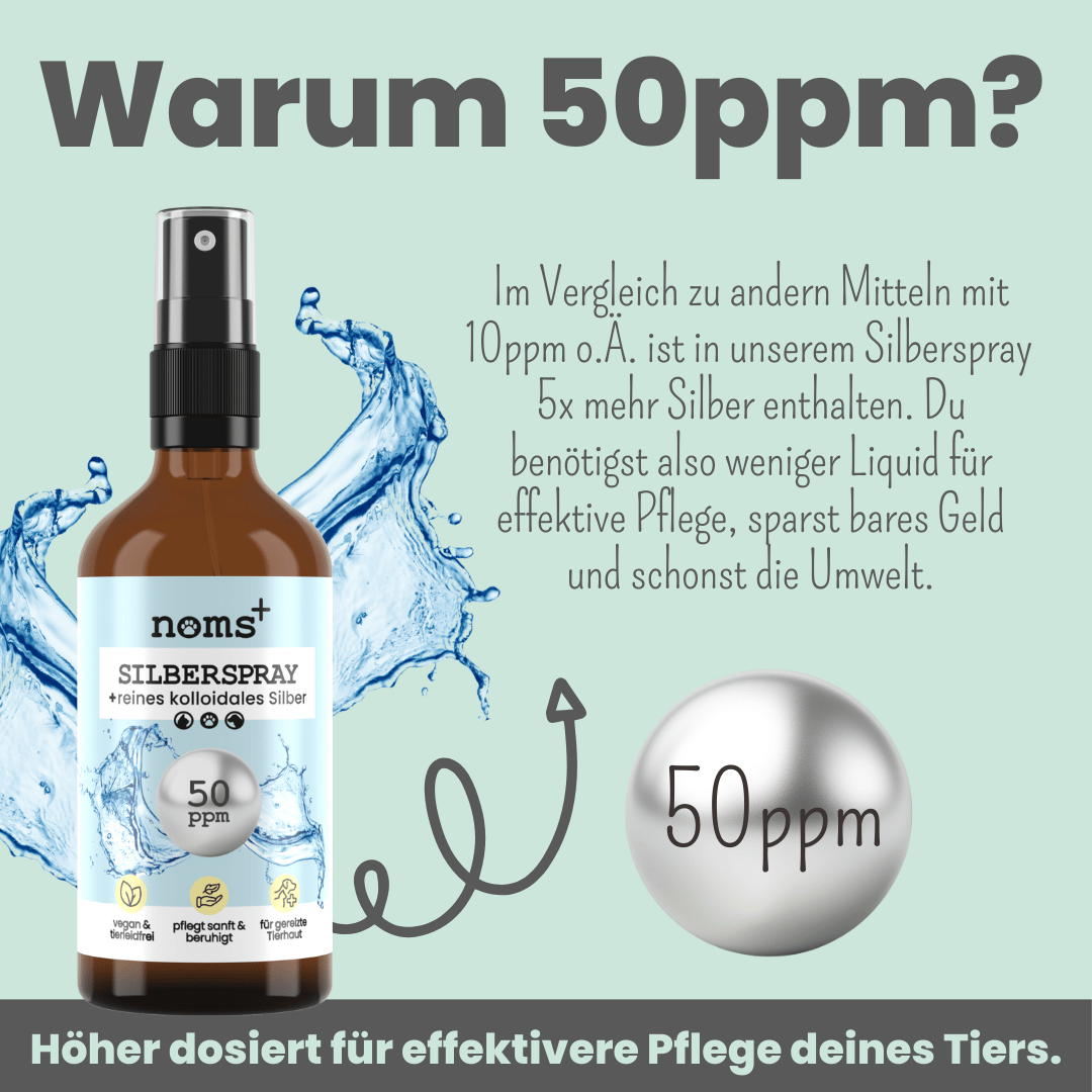 Silberspray für Hunde und Katzen