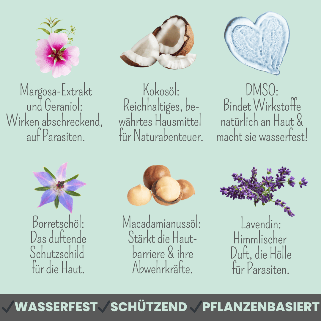 Wasserfestes Zpot-on für Hunde gegen Zecken, Flöhe, Milben & Mücken