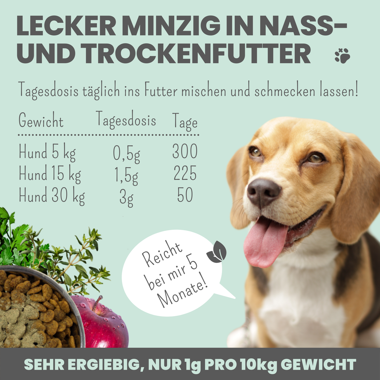 Dentalmix für Hunde